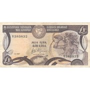 Kipras. 1987 m. 1 svaras. VF